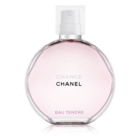 chanel tender rose|chanel chance release date.